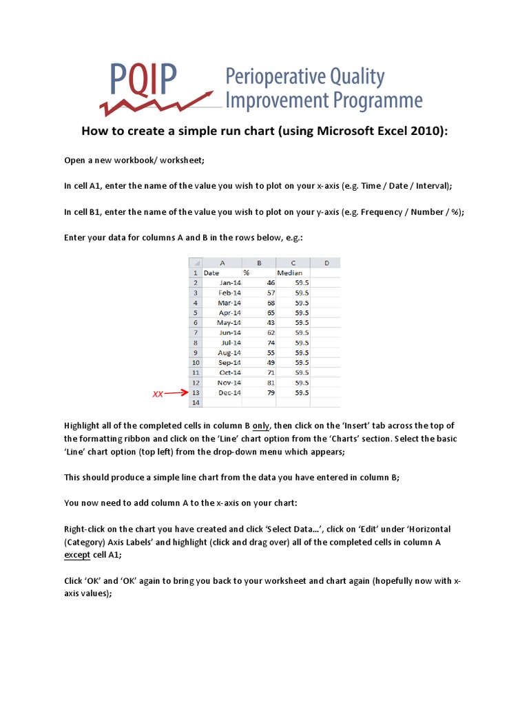 How To Create A Simple Run Chart Download Free PDF Microsoft Excel