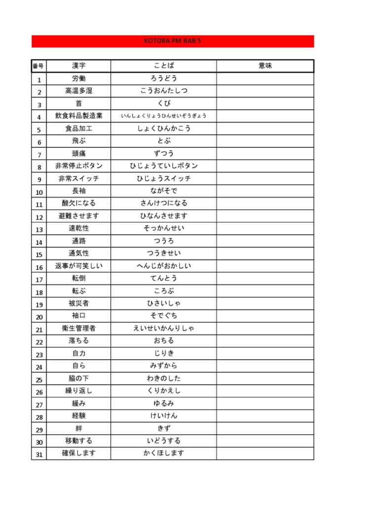 Kotoba Pm Kosongan 5 Pdf