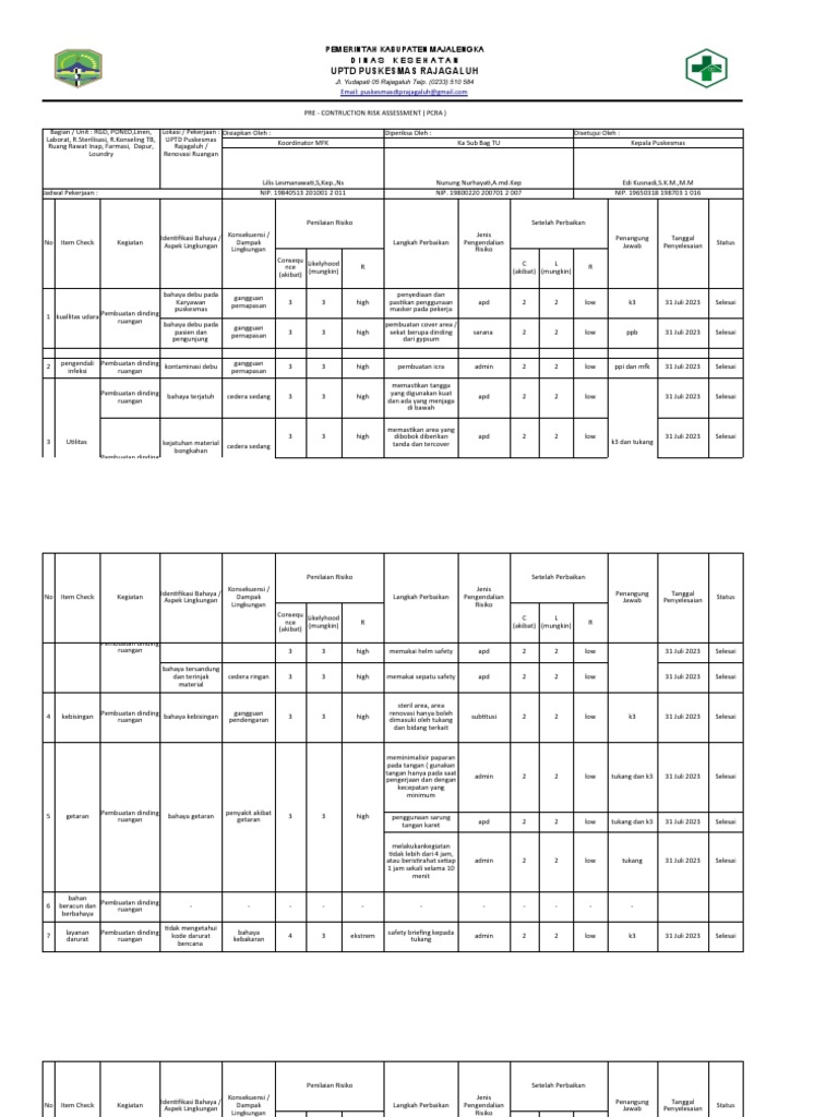 1.4.2.d PCRA | PDF