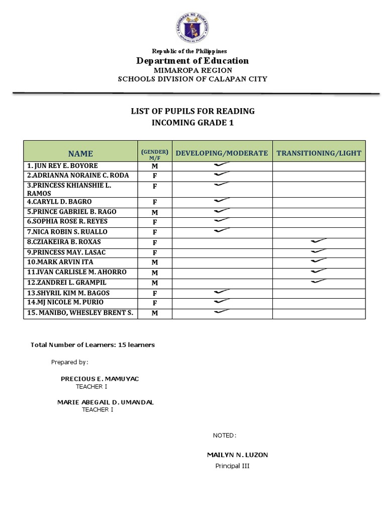 Grade 1 Reading List & EOSY Info | PDF | English Language | Linguistics