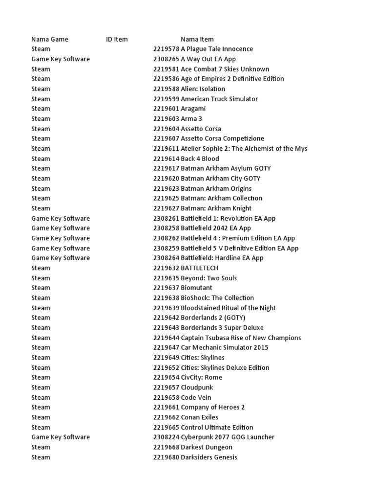 Game Titles and Platforms List | PDF | Star Wars | Resident Evil