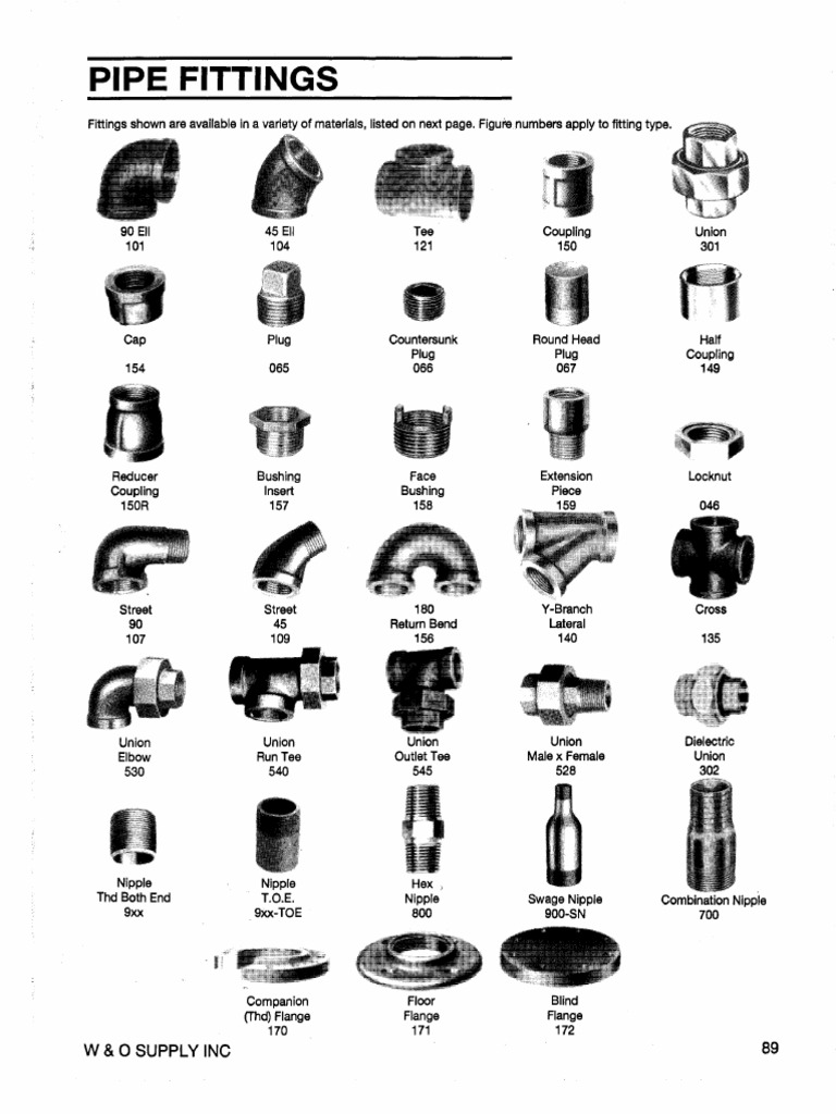 Socket Weld Fittings Catalog PDF Tools Materials