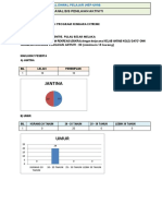 Format Analisis Penilaian Aktiviti (KEMBARA EXTREME)