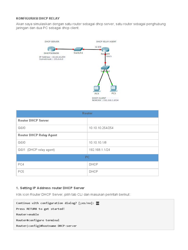 Curated visual reference: Gallery Detail: Konfigurasi Dhcp Relay Cisco Pdf Computer Engineering