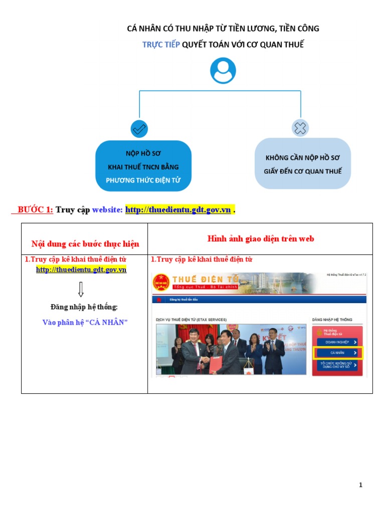Image Result For Huong Dan Nop To Khai Thue Online Trn Dich Vu Cng Tthc Ve