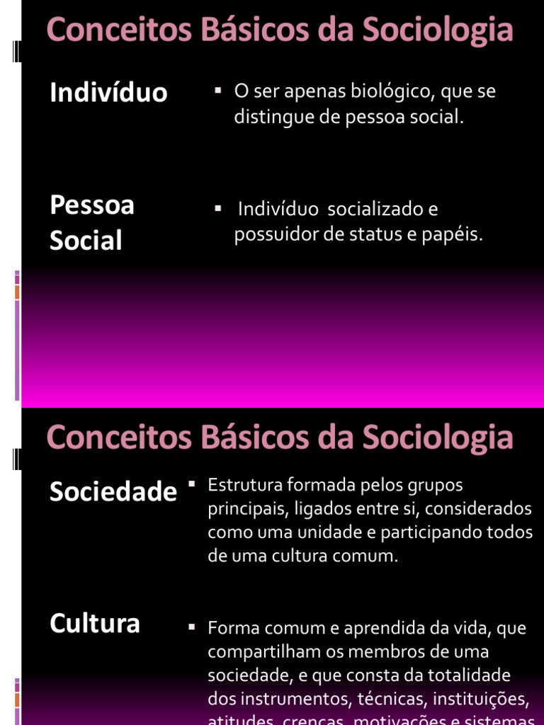 Dos Muitos Conceitos Válidos Sobre A Sociologia Podemos Dizer Que