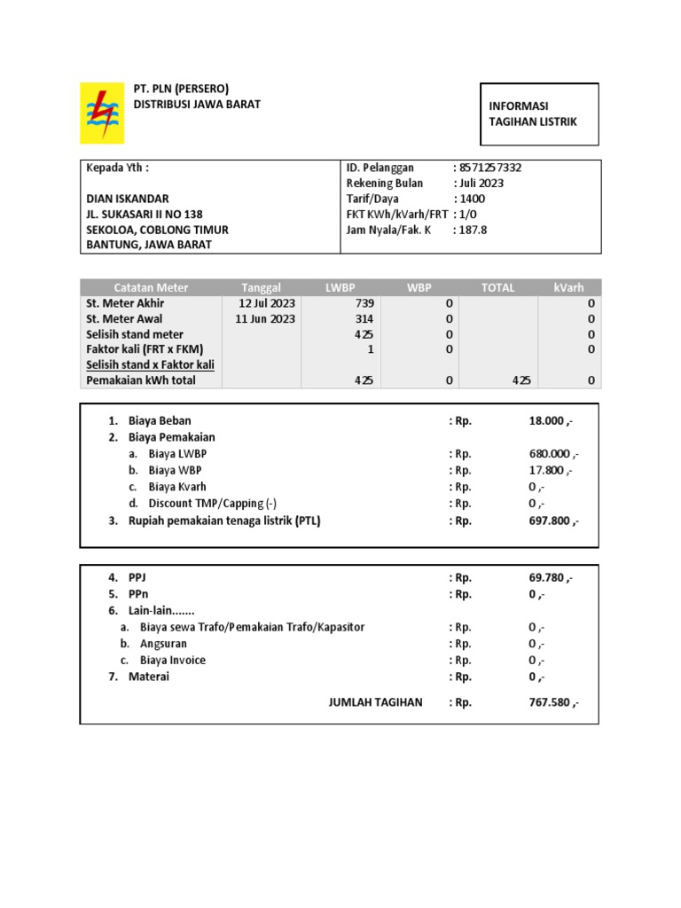 Proff Address - Dian Iskandar | PDF