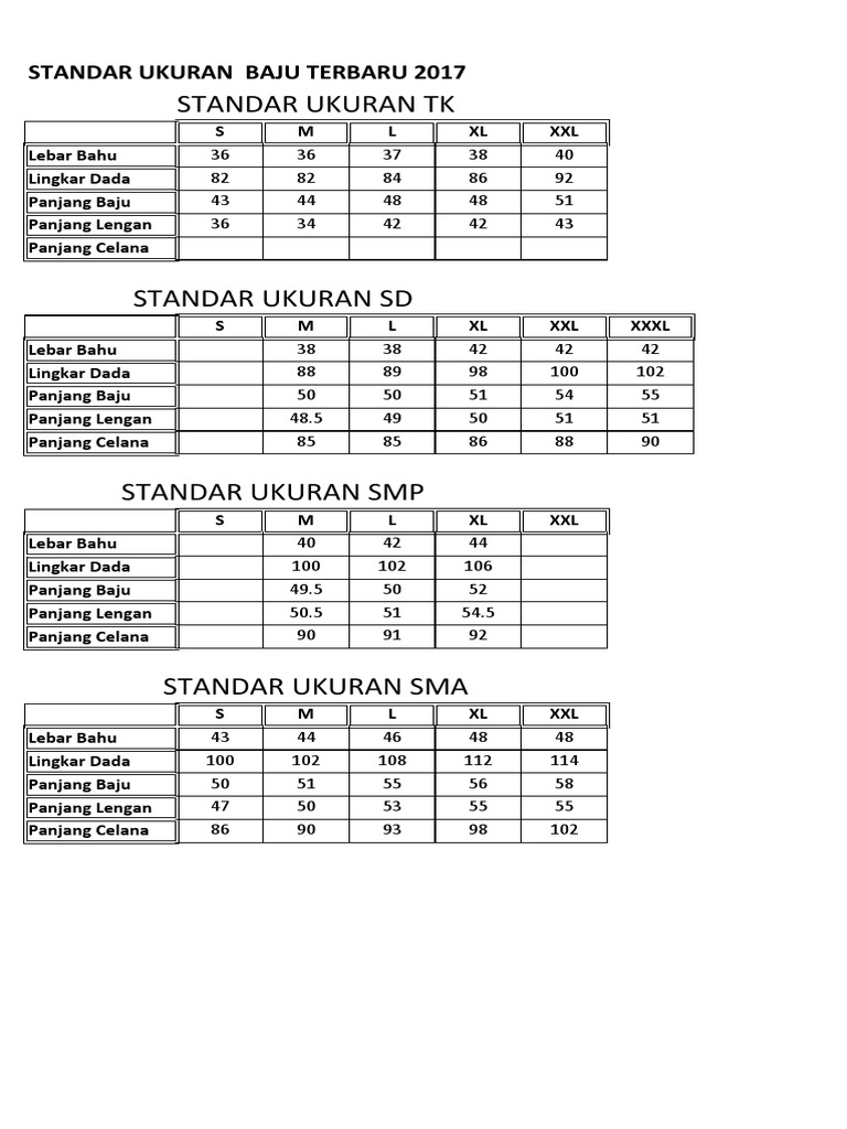 Standar Ukuran Baju Terbaru 2017 | PDF