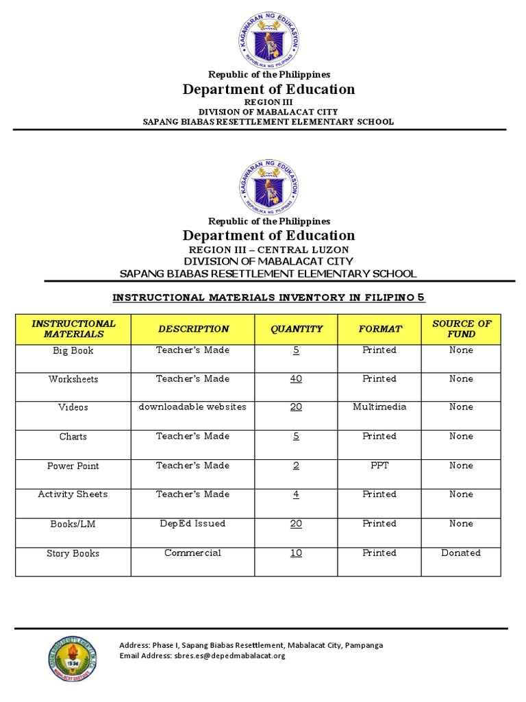 Instructional Materials Inventory Filipino 5 PDF