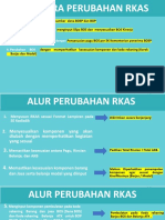 Petunjuk Perubahan Rkas 2023