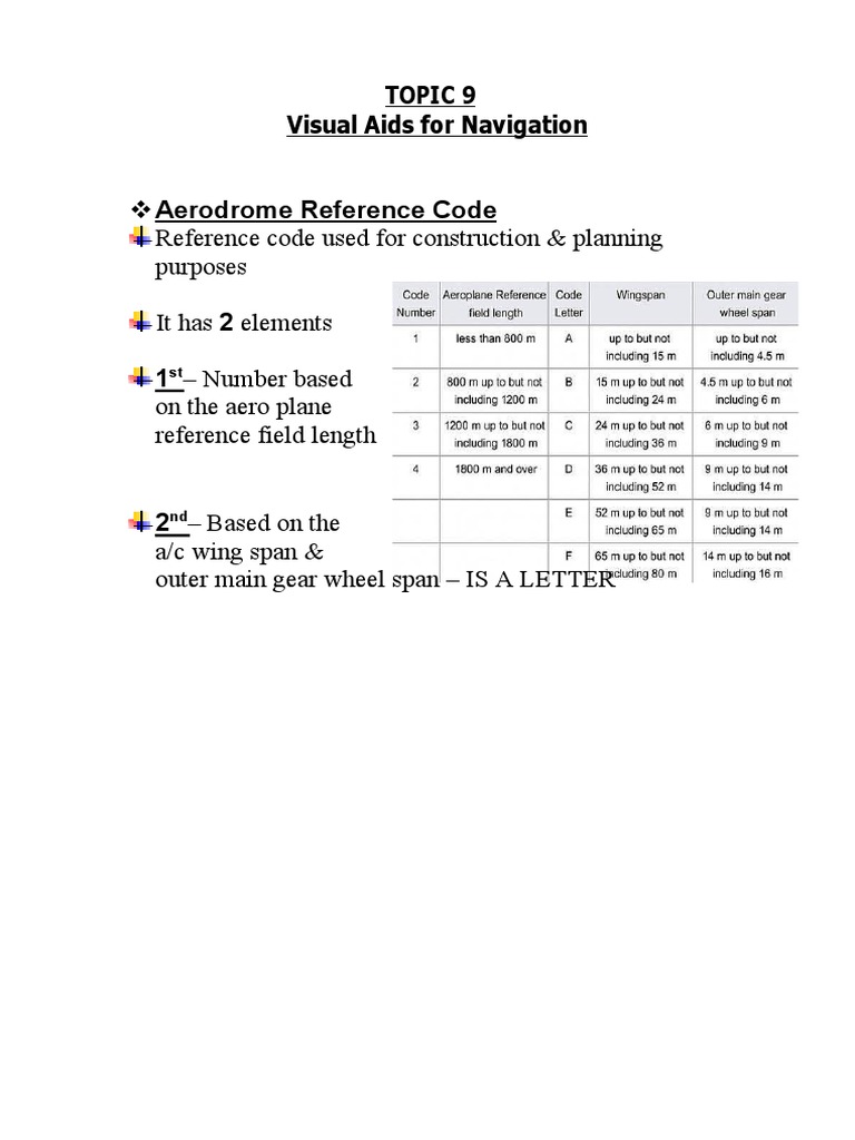 Visual Aids for Aircraft Navigation | PDF | Runway | Aerospace Engineering