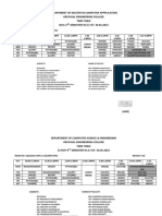 Time Table Even-Cse Mca