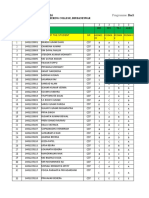 Result 5th Sem 2016