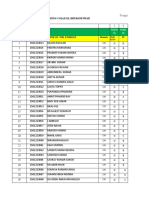 Result 6th Sem 2015 - 19