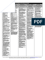 101 Biblical Worldview Truths Short Form Sans Scripture