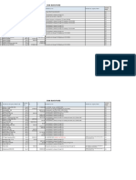 RBD Discrepancy Updated List - AG