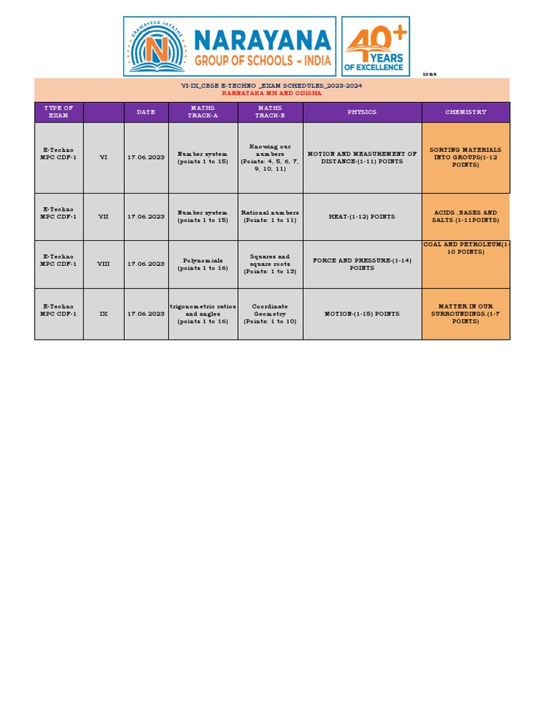 cbse-vi-ix-ka-od-etc-exam-schedules-2023-2024-pdf