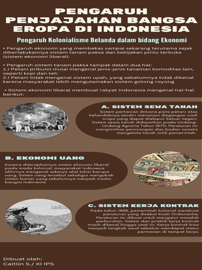 Infografis Tugas Sej Indo CaitlinXI IPS | PDF