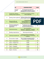 Pre Ielts Complete