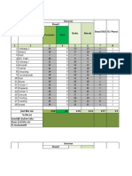 2023 PWS KIA - Sindangaya