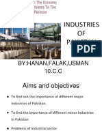 Industries of Pakistan