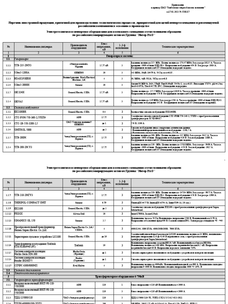 Cisco ip phone 303 инструкция по эксплуатации на русском
