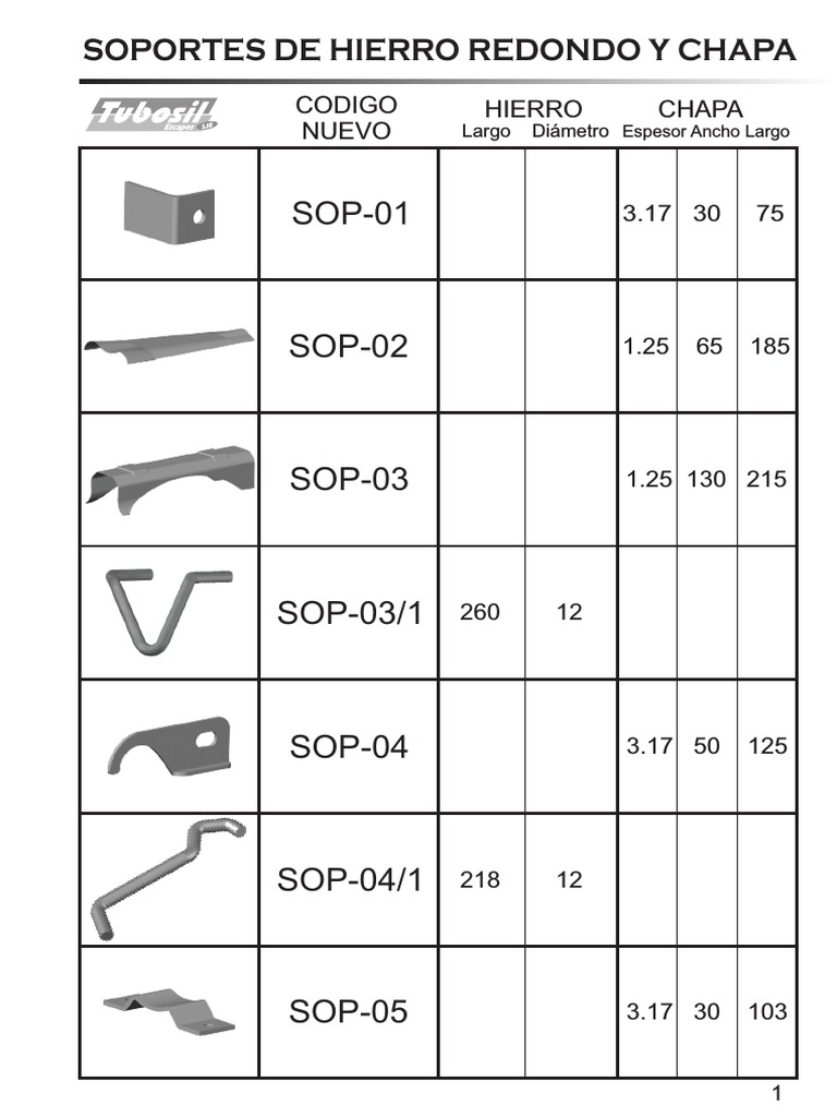 Tabla Soportes Hierro y Chapa | PDF | Tecnología