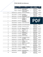 PPDB ONLINE Kota Makassar