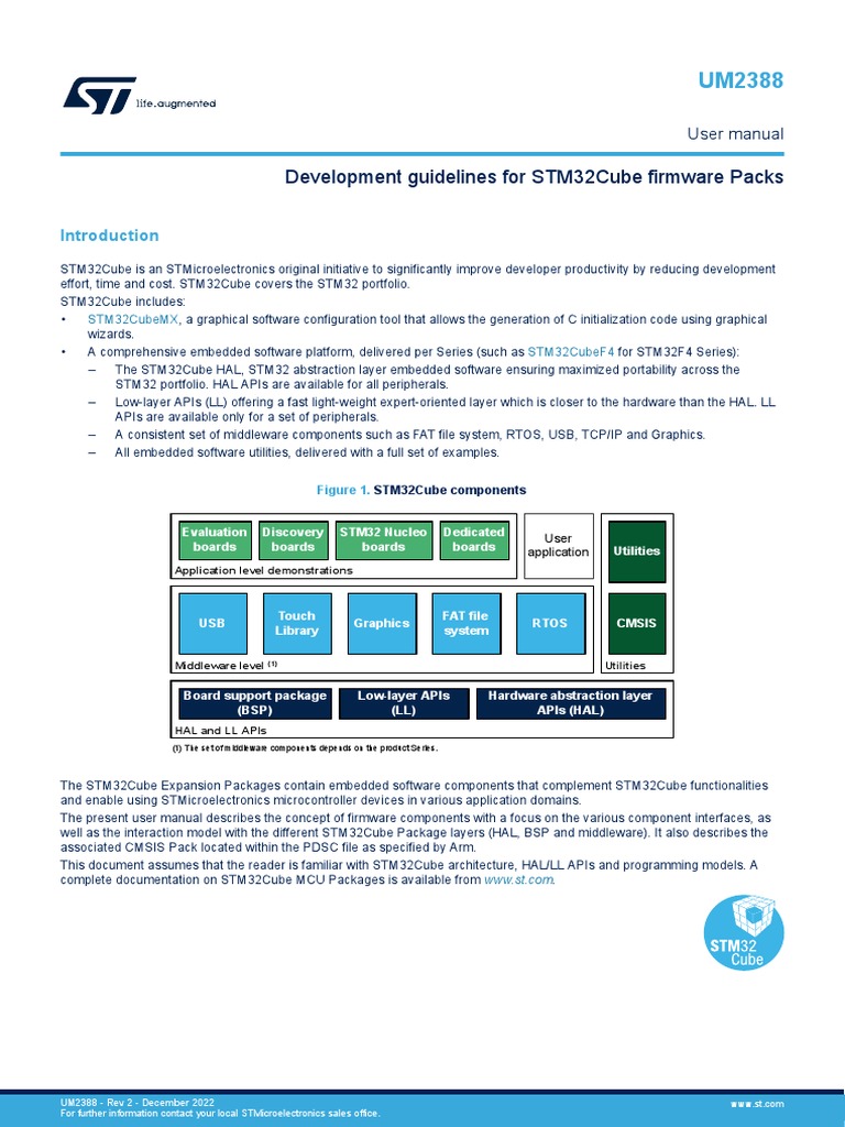 Um2388 Development Guidelines For Stm32cube Firmware Packs ...