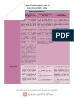 Comparativo Enseñanaza de Las Matemáticas en Plan 2011, 2018 y Polya