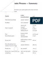 Egyptian Arabic Phrases - Summary Table Author U.S. Navy Web