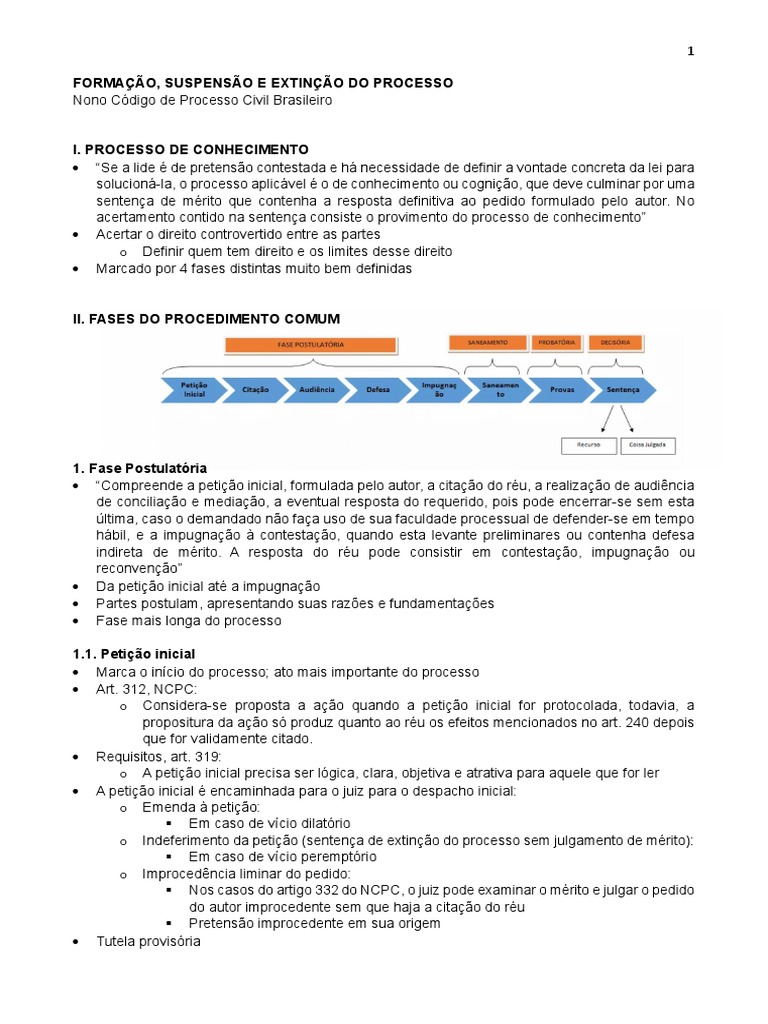 Revelia, Providências Preliminares e Impugnação (Réplica) - Parte