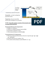 Projectile Motion