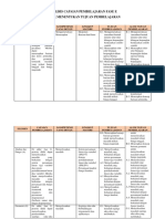 Analisis CP Menjadi TP Fase E Dan Umpan Balik