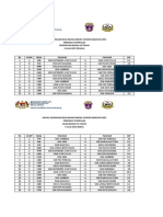 Final Jadual MSSD 2023