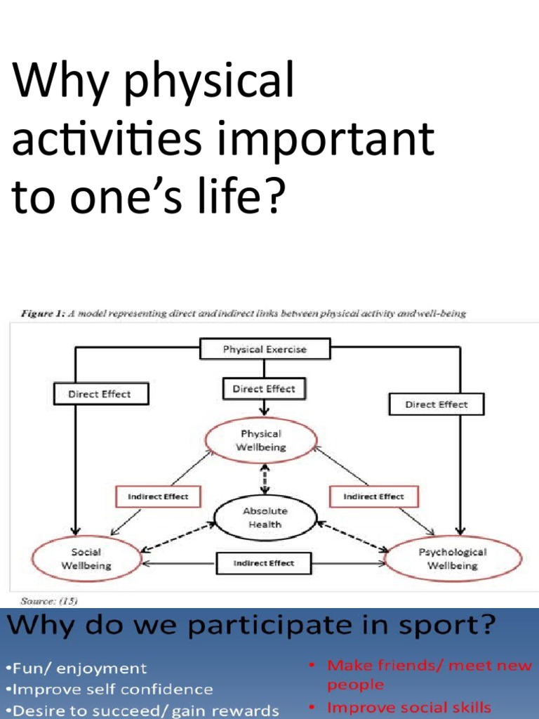 Importance of physical activity pdf