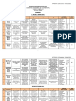 Rubric Examiner MEng Research Project (18-Sep-2020)
