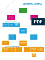 Organigrama PDF