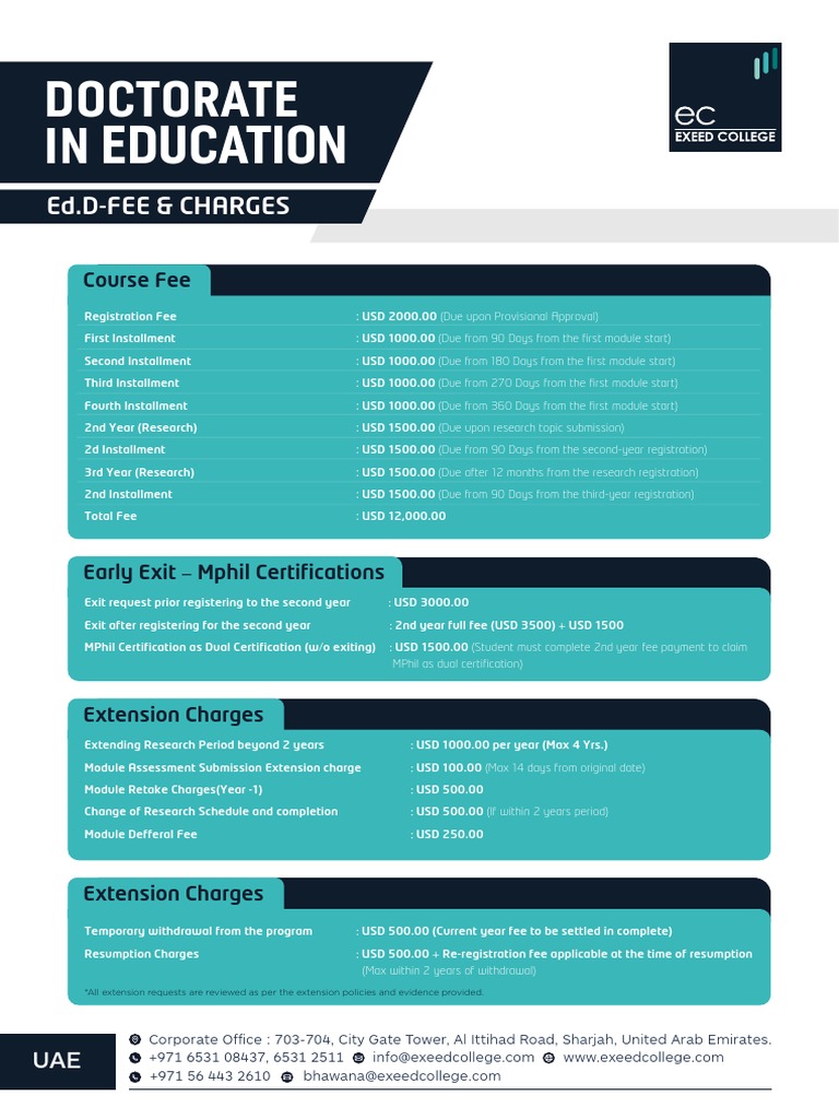 ed-d-learning-journey-pdf
