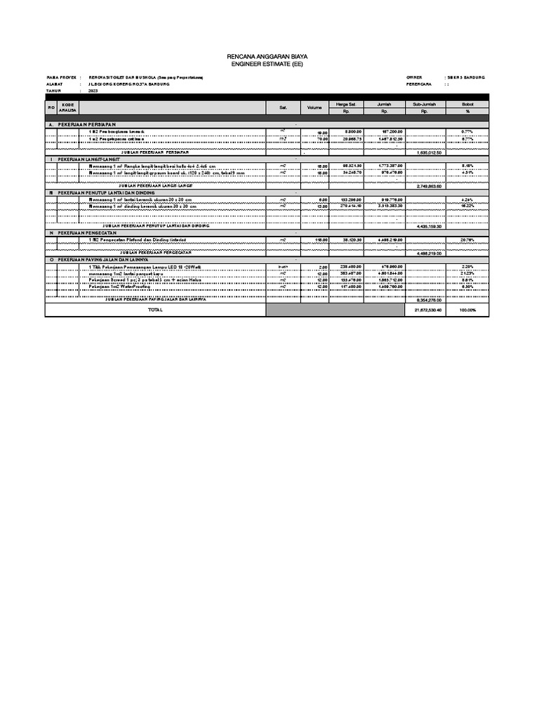 RAB Toilet+mushola FIX | PDF