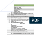 Daftar List Kelengkapan Dokumen