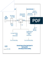 Electrical Schematic Diagram HeadOffice 1 - 230728 - 200522