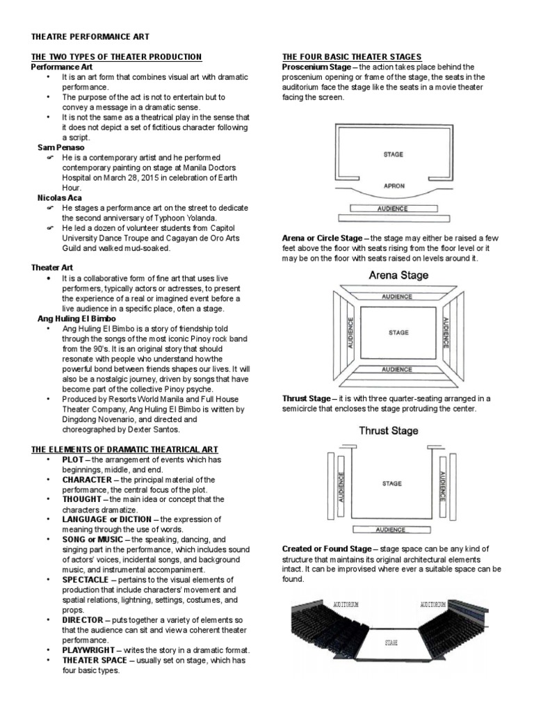 Understanding Theatre Performance Art | PDF