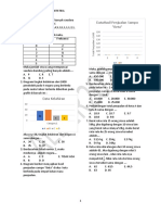 Latihan Uh Statistika