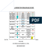 Preuve de La Benediction Inimaginable de Dieu: Date Cote Mise Gains Statut