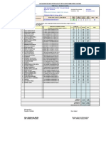 ANALISIS SOAL Pilgan