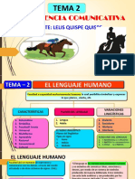 Tema 2 - El Lenguaje Humano