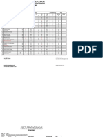 Daftar Nilai Rapor SMT 2 Kelas 8 2023 (Pai)