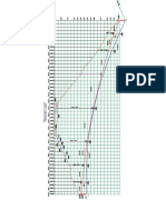 PDF Vista Perfil Completo