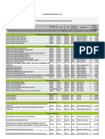 Lista de Precios Adh Julio 15 de 2023